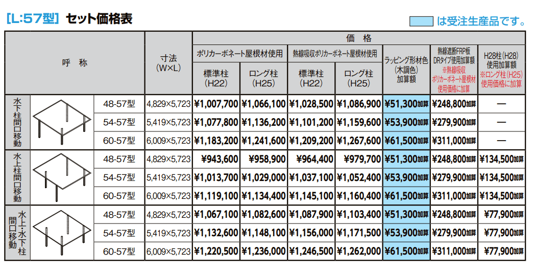 フーゴFプラス 2台用 柱間口移動【2022年版】_価格_3