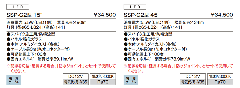 スパイクスポットライト SSP-G2型【2022年版】_価格_1