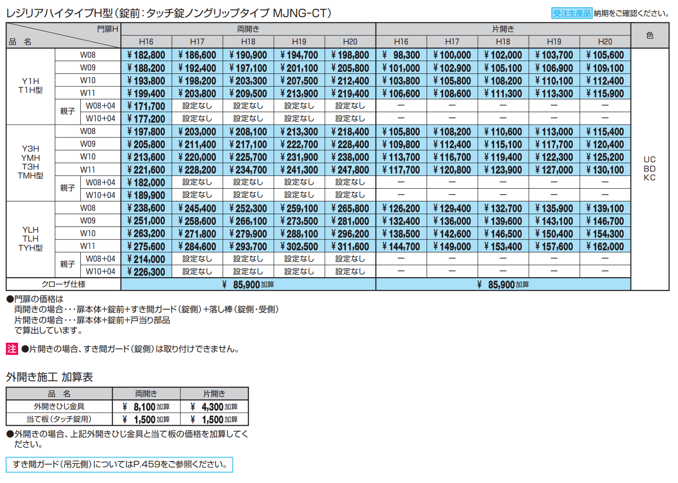 M.グローリア【2022年版】_価格_15