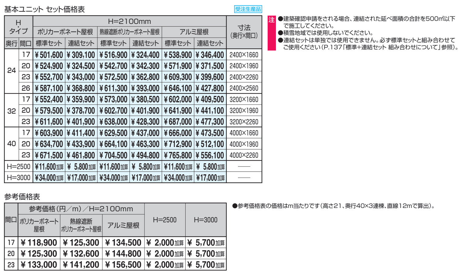 ブレラウェイS 一本柱タイプ(センター柱) 基本ユニット 【2022年版】_価格_1