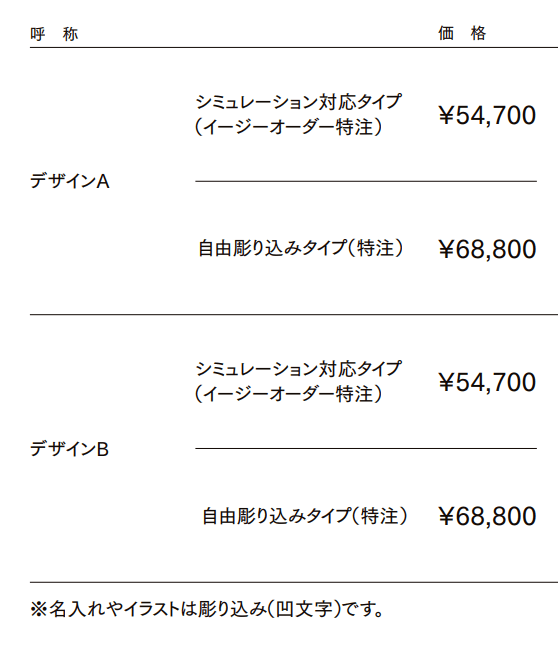 鋳物枠ステンレスサイン【2022年版】_価格_1