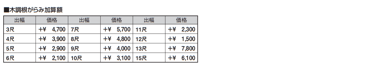 ひとと木2 デッキ (デッキ本体 標準(大引き移動納まり)) 【2022年版】_価格_6