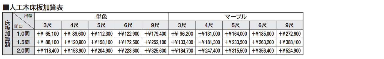 晴れもようwith特注品(バルコニー仕様/屋根置式 H20サイズ)【2023年版】_価格_3