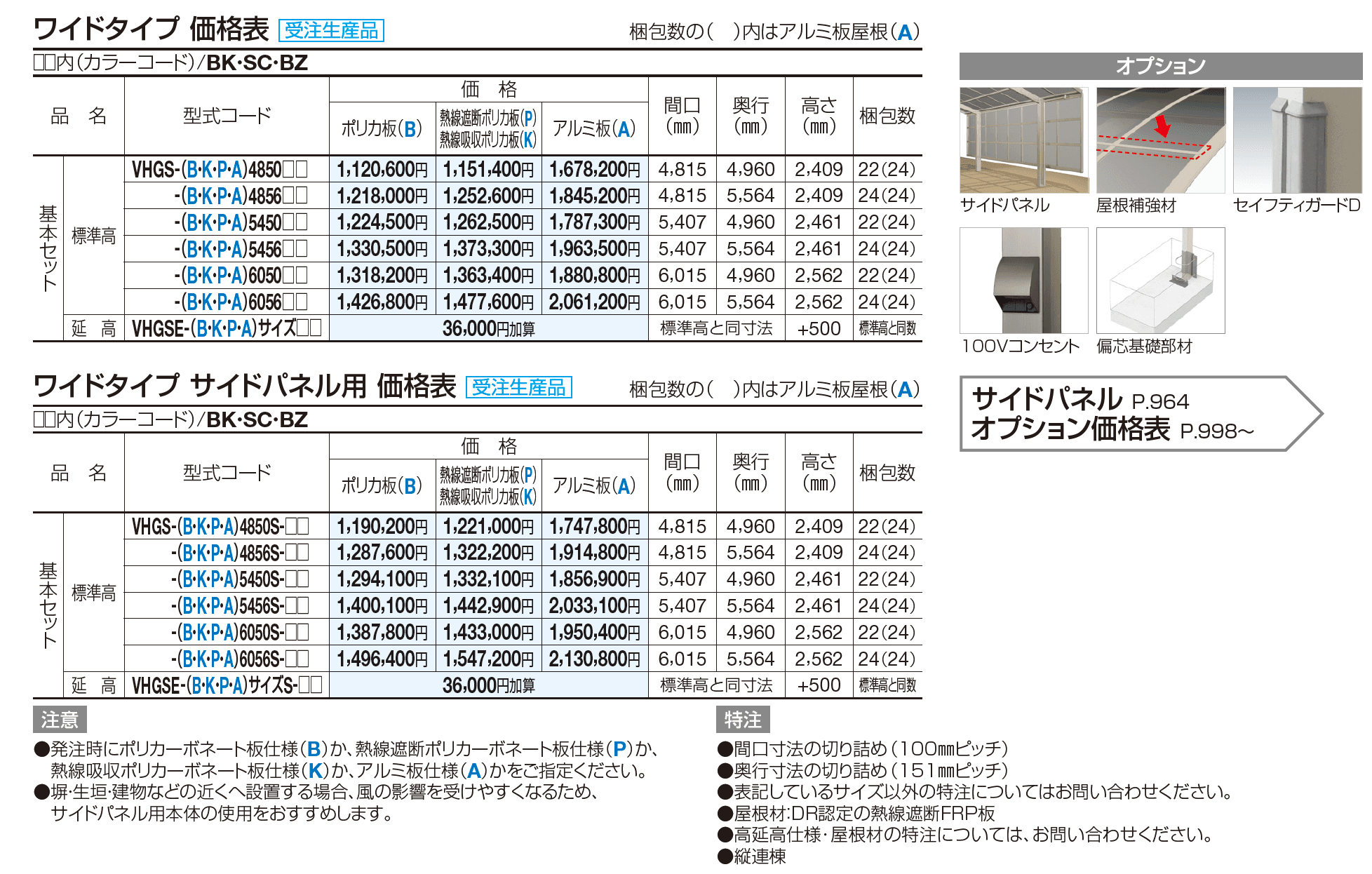 バリューポートHG 1500N/㎡仕様ワイドタイプ・1500N/㎡ワイドタイプ(サイドパネル用)【2023年版】_価格_1