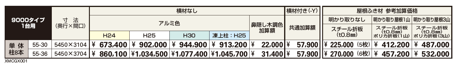 ジーポートPro 9000タイプ 1台用(単体)_価格_1