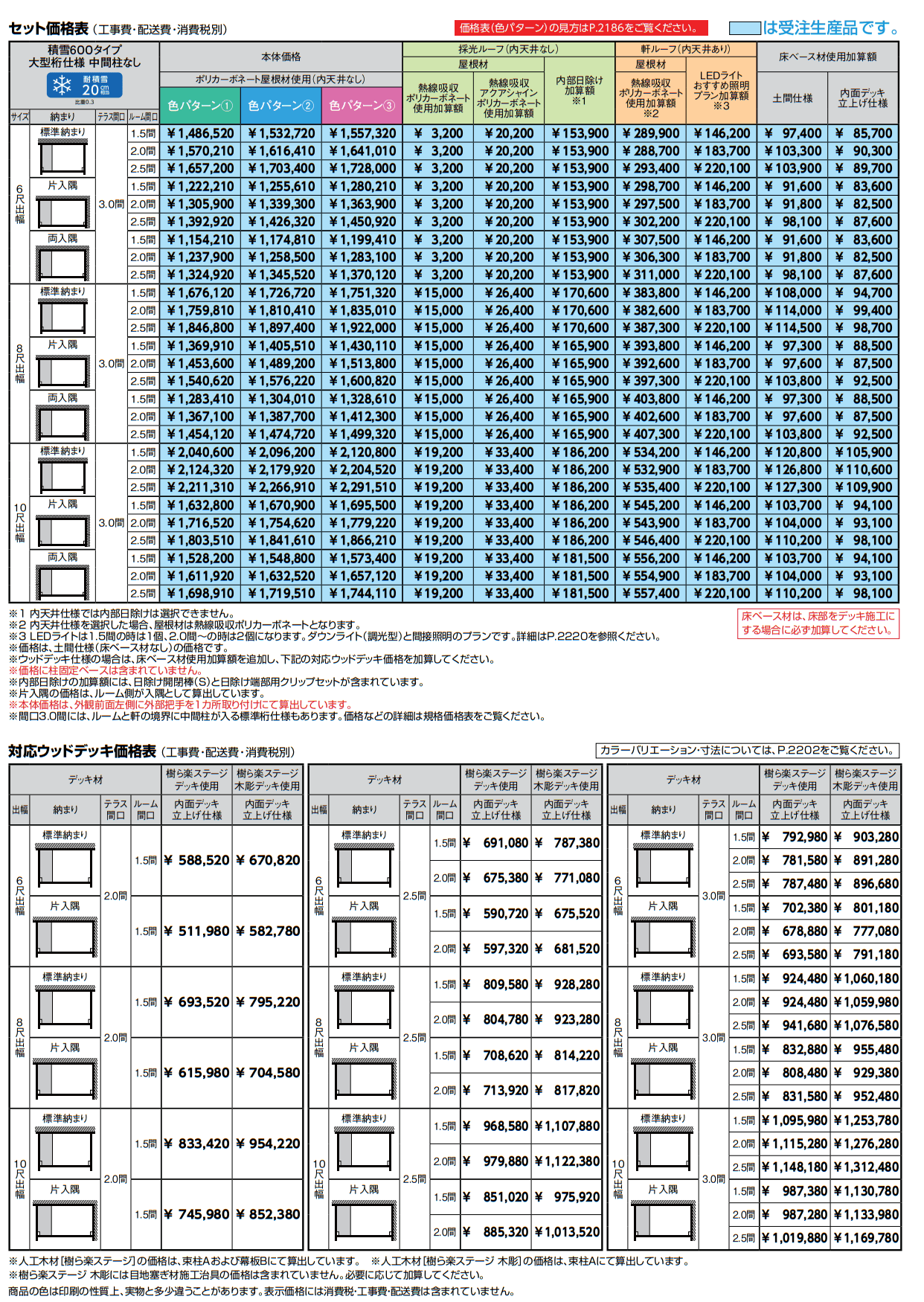 ジーマ 軒プラスR/ 軒プラスL【2022年版】_価格_2