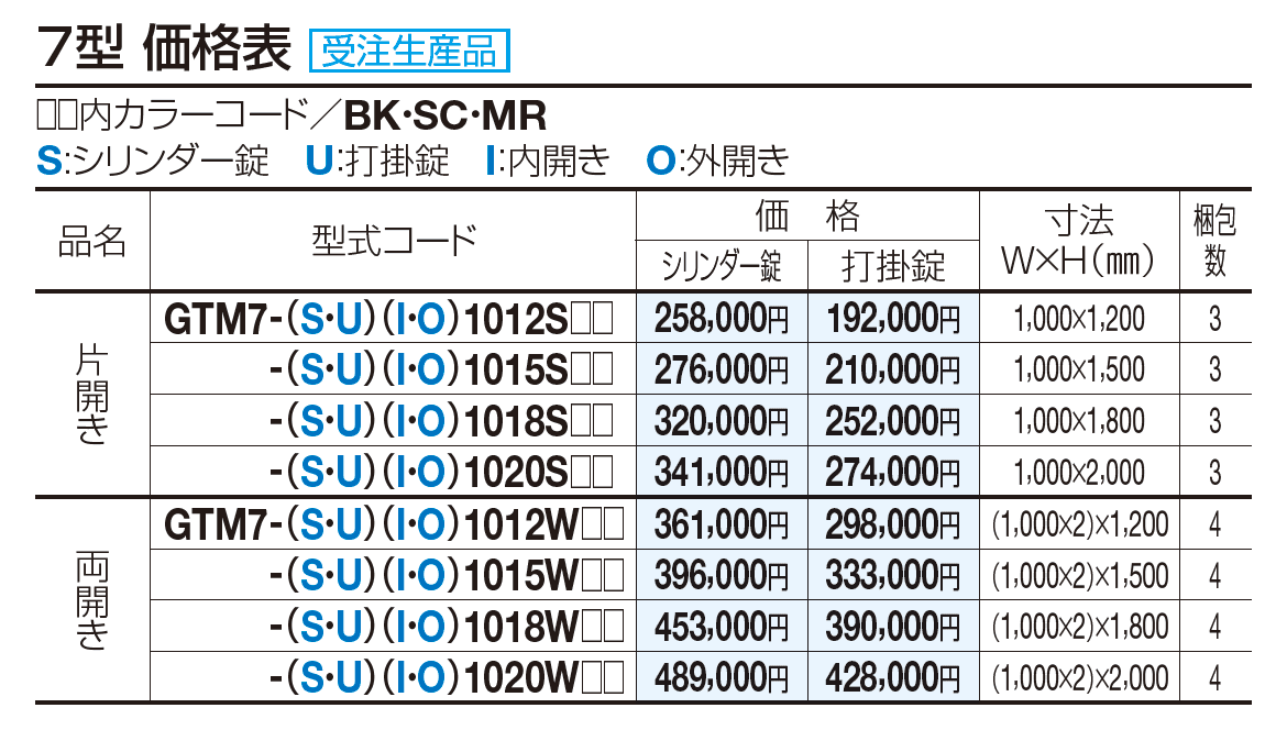 門扉 GTM7型【2023年版】_価格_1