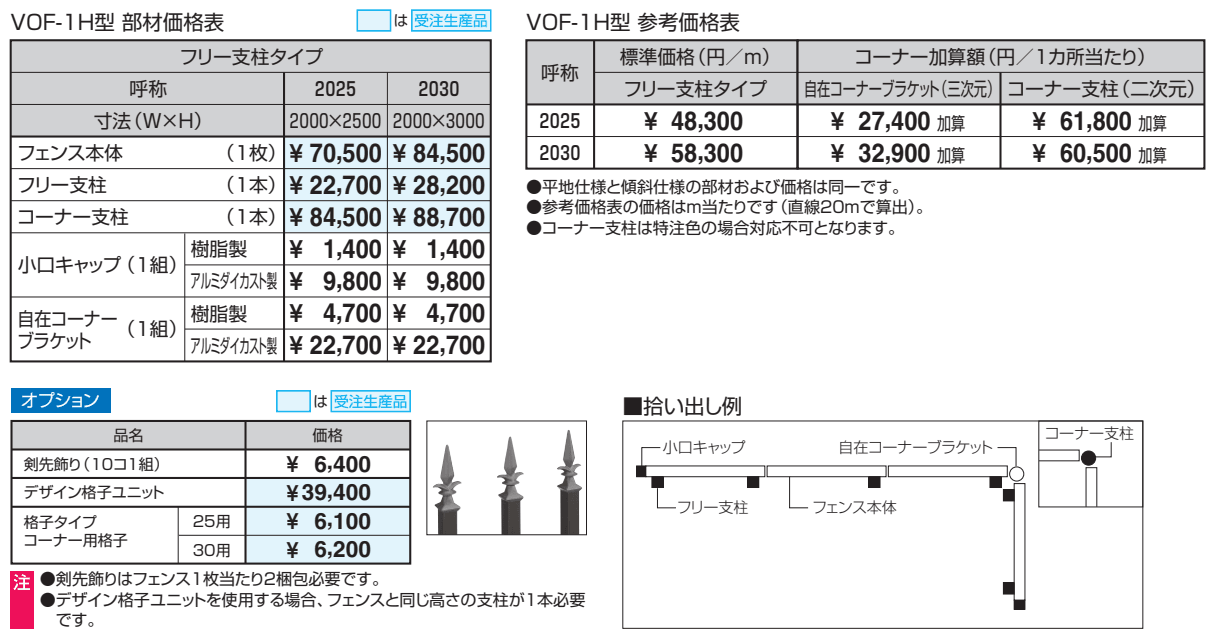 フレラインN1型 ハイタイプ 格子タイプ 【2022年版】_価格_1