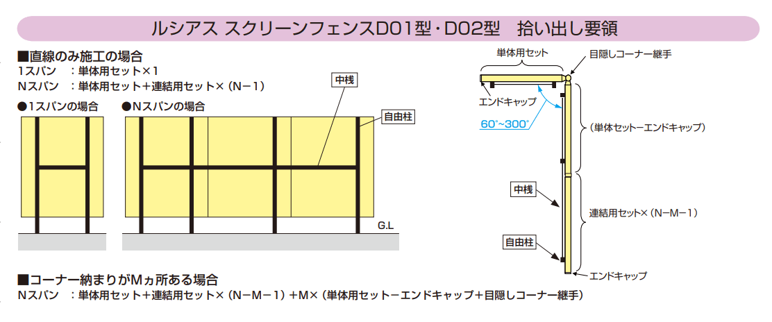 ルシアス スクリーンフェンスD01型 【2022年版】_価格_2