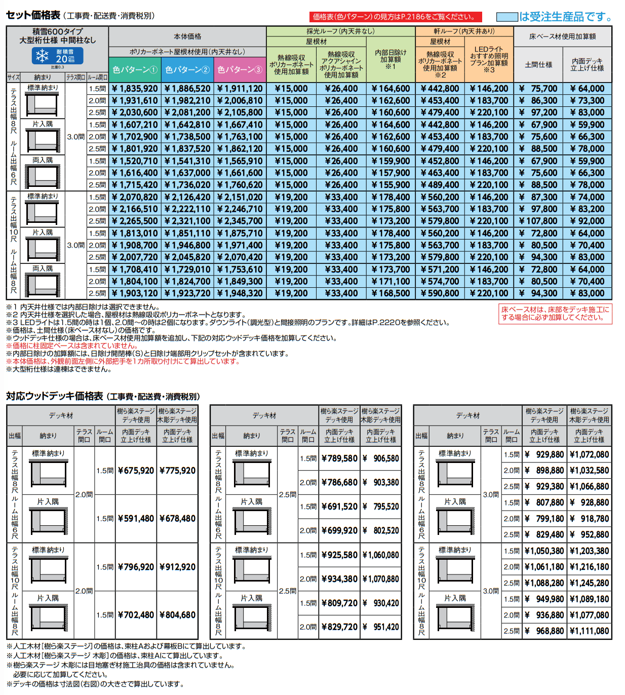 ジーマ 軒プラスFR/軒プラス FL【2022年版】_価格_2