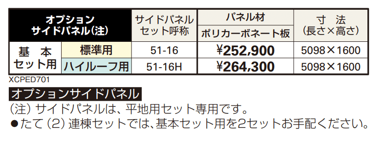 ラバーアプローチ サイドパネル 【2022年版】_価格_1