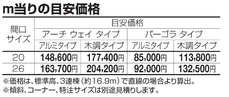 パーゴランド(アーチウェイタイプ)【2023年版】_価格_1