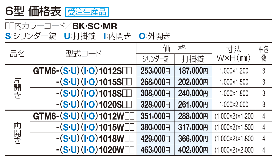 門扉 GTM6型【2023年版】_価格_1