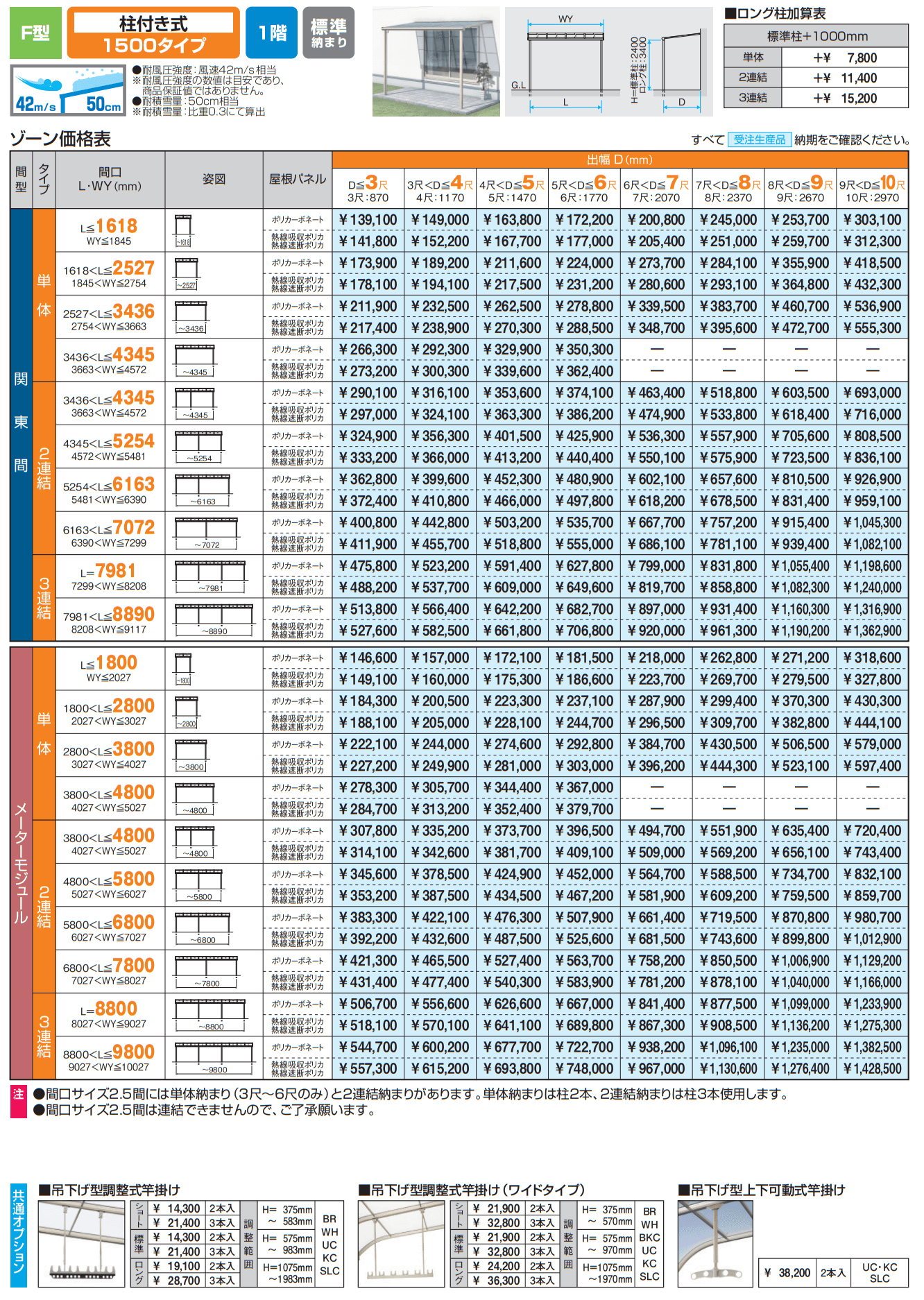 ST特注品テラス(F型 柱付き式 1500タイプ 標準納まり) 【2022年版】_価格_1