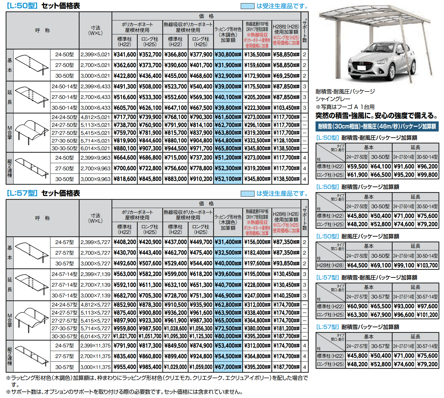 フーゴAプラス 1台用【2022年版】_価格_1