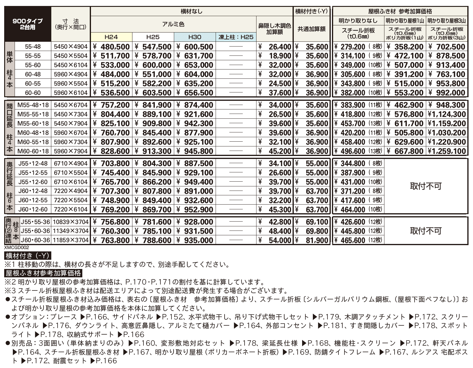 ジーポートPro 900タイプ 2台用(単体・奥行延長・間口延長・奥行(2)連結)_価格_1