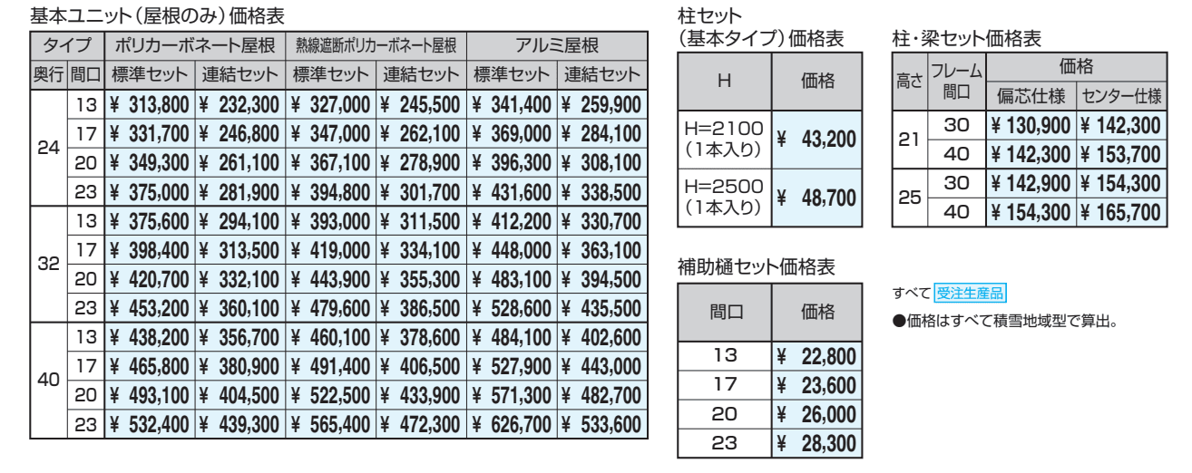 ブレラウェイS 柱位置自在仕様 両支持タイプ 積雪地域型 基本ユニット/傾斜基本ユニット 【2022年版】_価格_1