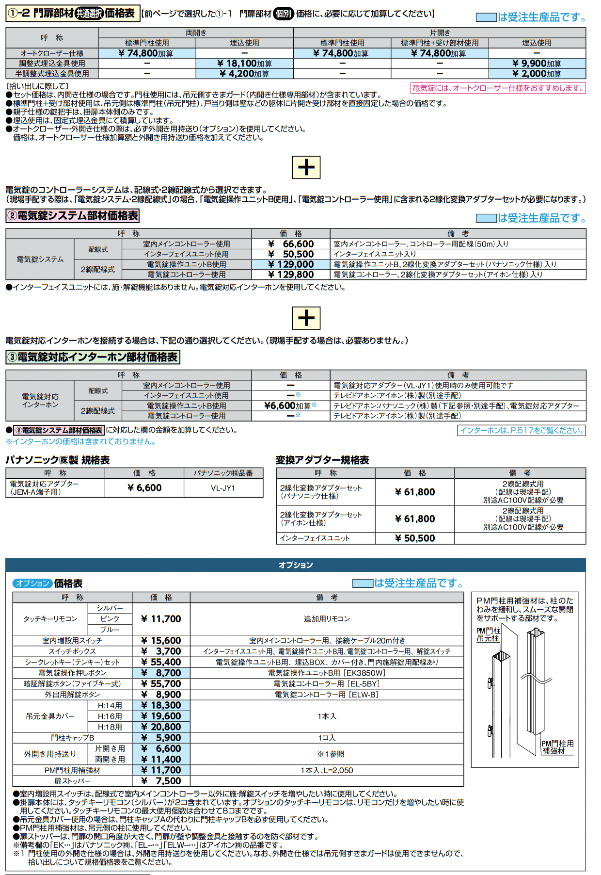タッチ&ノータッチキー プレミエス門扉 M-GA型【2022年版】_価格_2