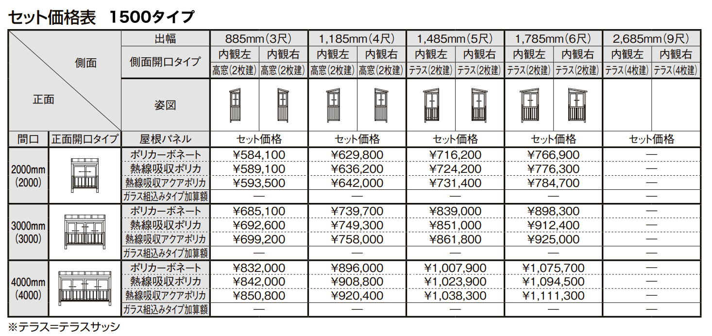 サニージュ F型 アルミバルコニー納まり(屋根置き式)メーター【2022年版】_価格_2
