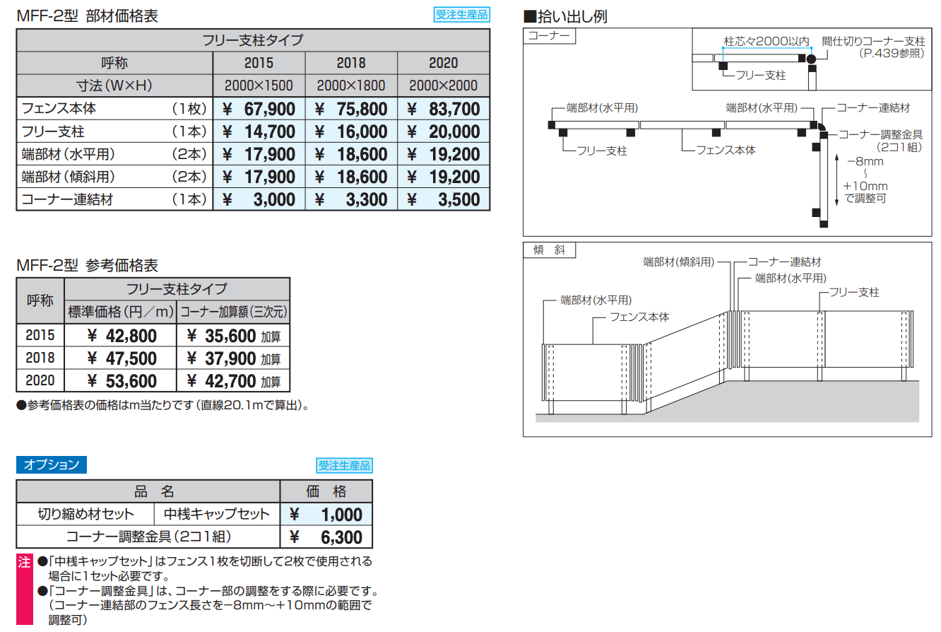 フレランドN2型 たて目隠しタイプ フリー支柱タイプ 【2022年版】_価格_1