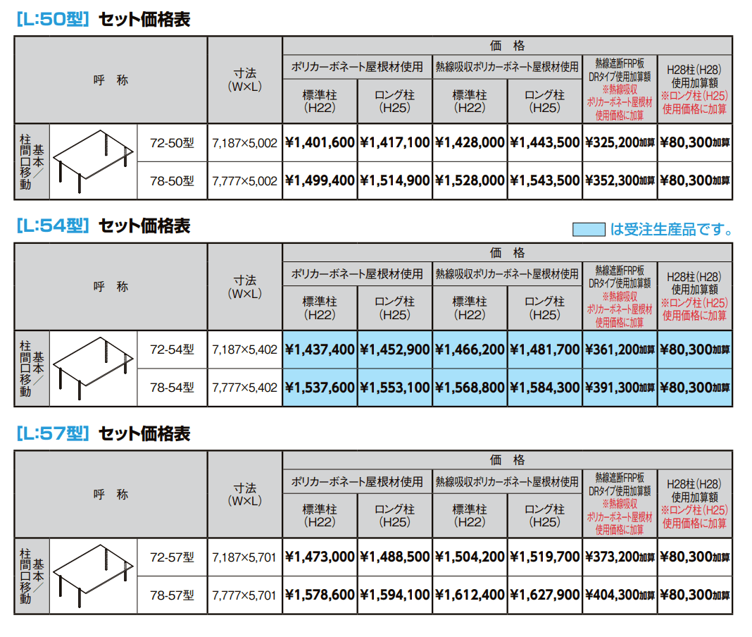 フーゴF 3台用 柱間口移動【2022年版】_価格_1