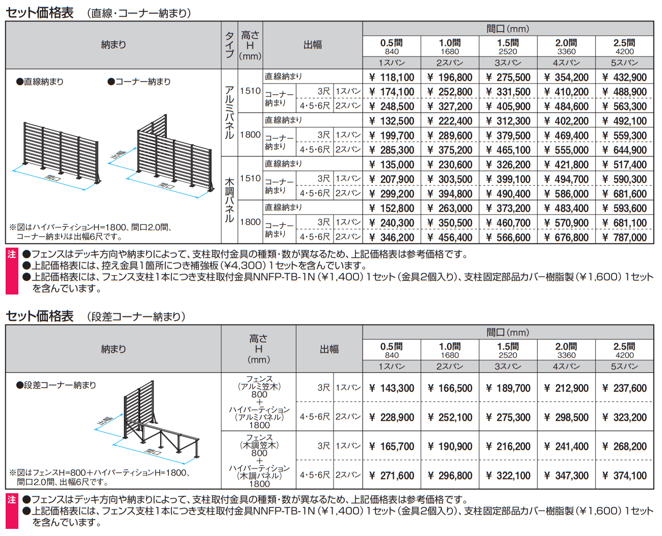 ラステラ (マイリッシュM ハイパーティション) 【2022年版】_価格_2