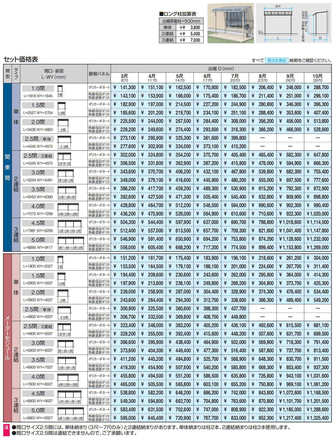 レボリューZ(TR1MB型 1500タイプ) 【2022年版】_価格_5