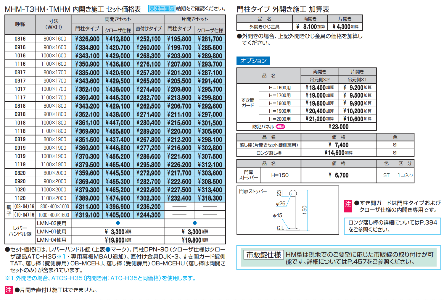 レジリアハイタイプTM型(HM型:レバーハンドル錠)【2022年版】_価格_1