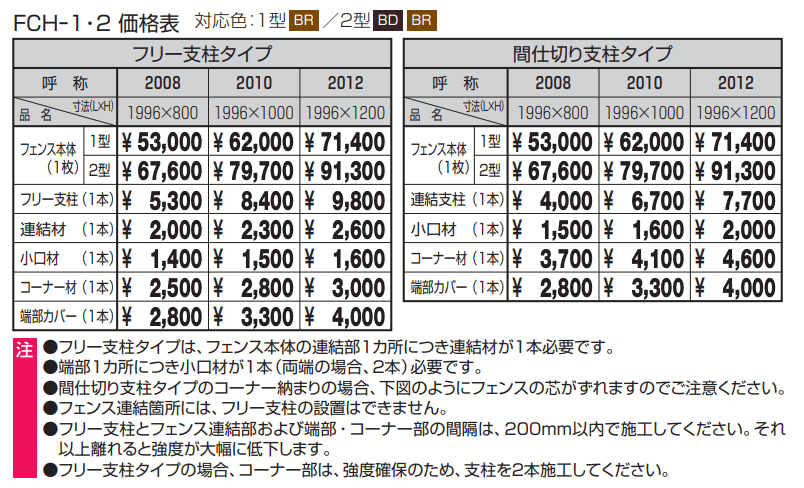 比美2型【2022年版】_価格_1