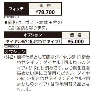 独立型ポスト フィッテ 【2022年版】_価格_1