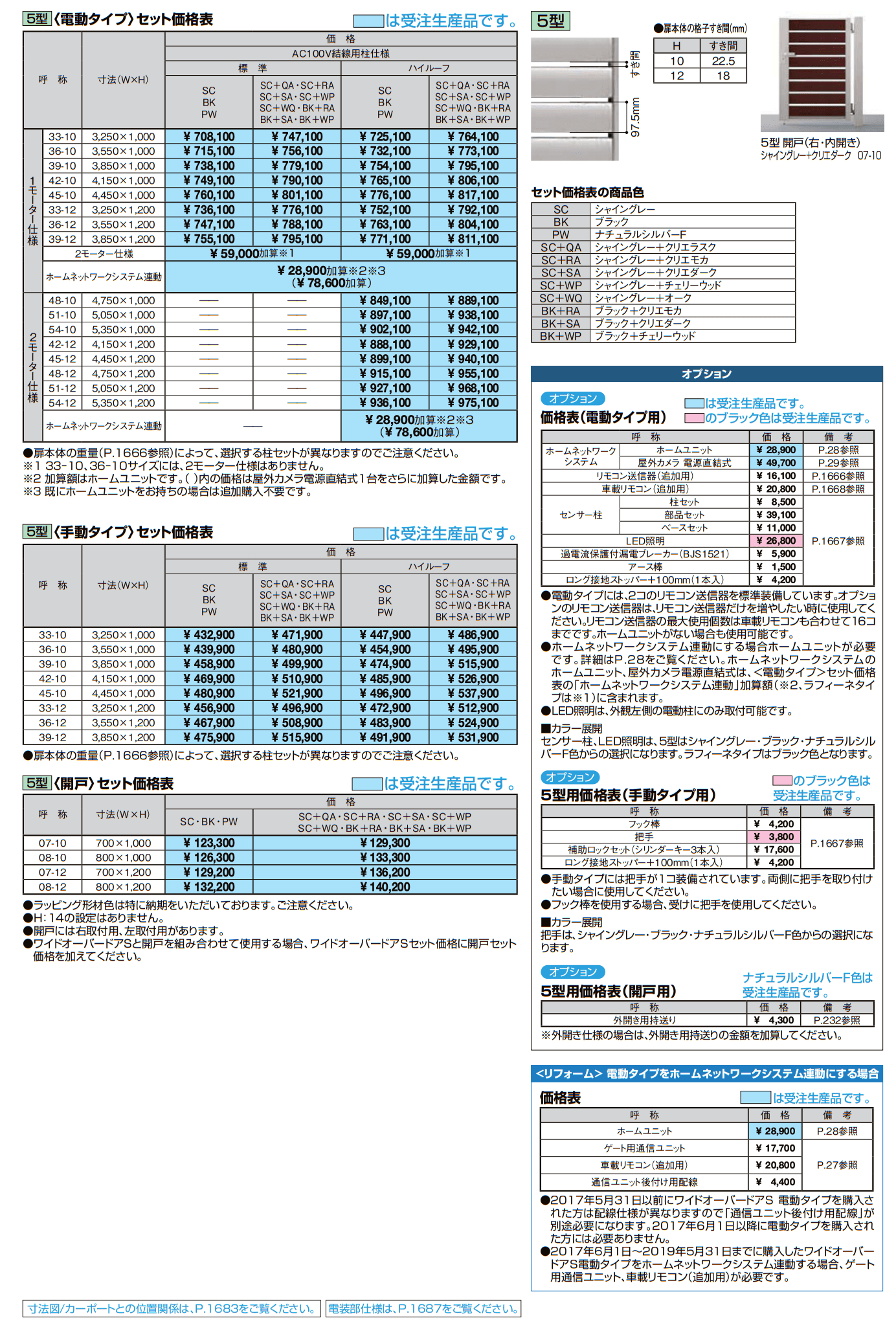 ワイドオーバードアS5型【2022年版】_価格_1