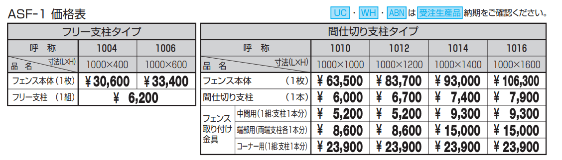 キャスタイル1型【2023年版】_価格_1