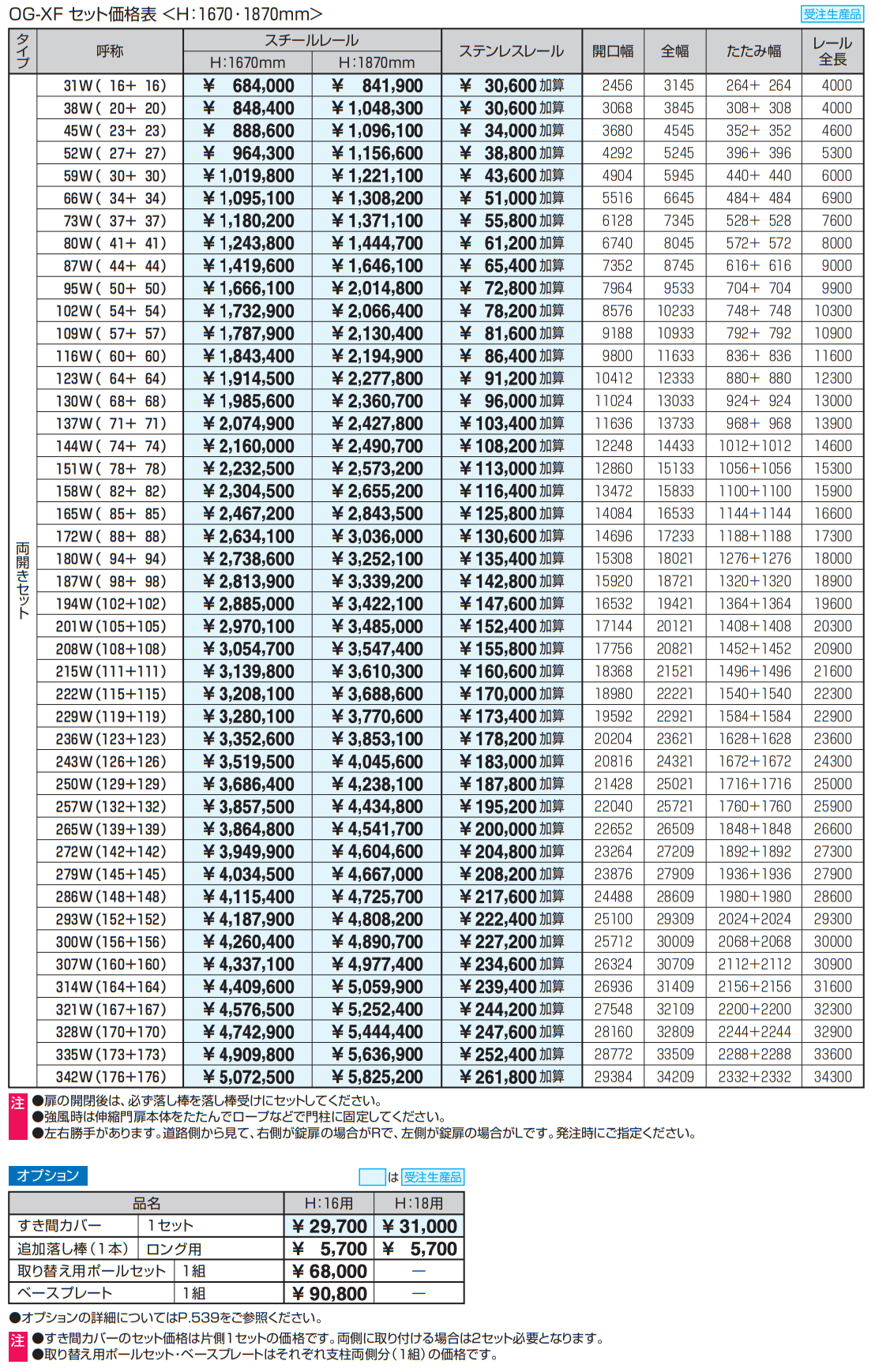 アルテンダX型 フラットレールタイプ 【2022年版】_価格_3