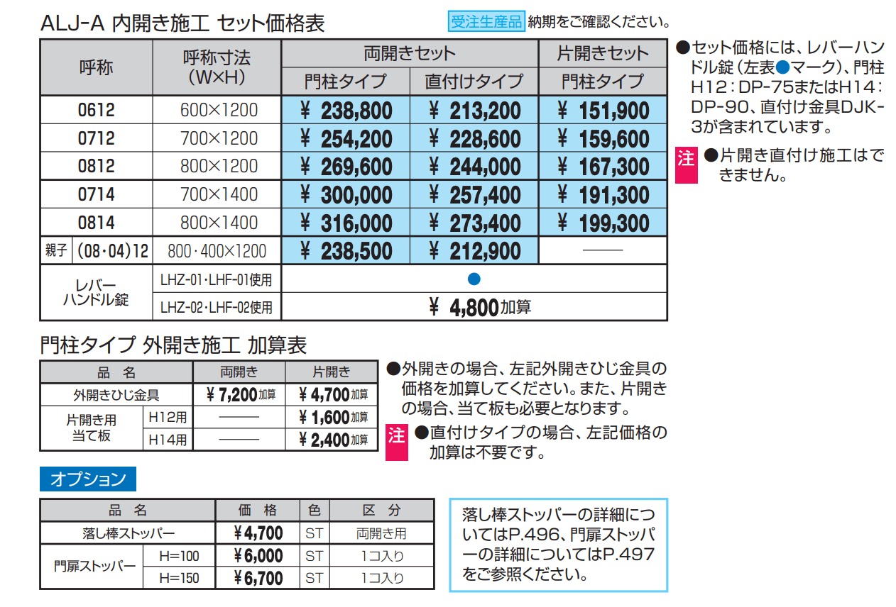 ジョイラルA型【2022年版】_価格_1