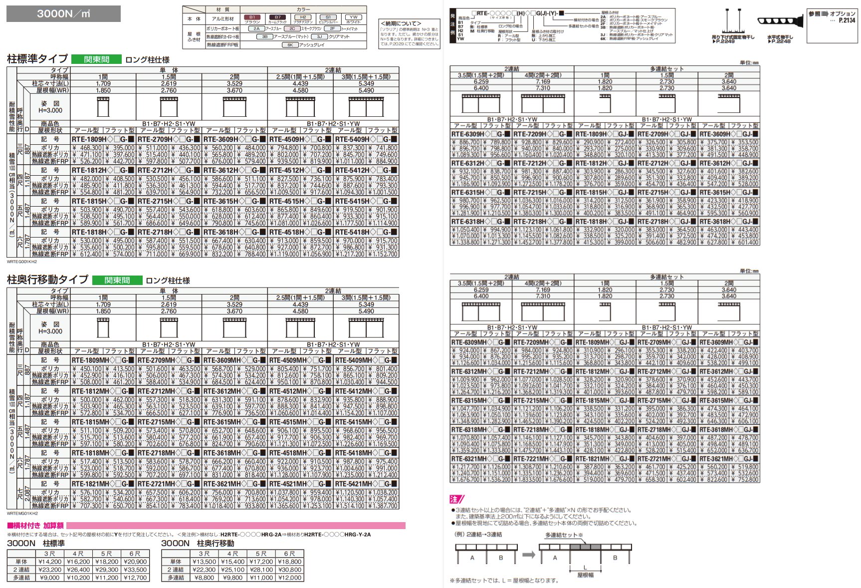 ソラリア テラス屋根 独立納まり 【2022年版】_価格_14