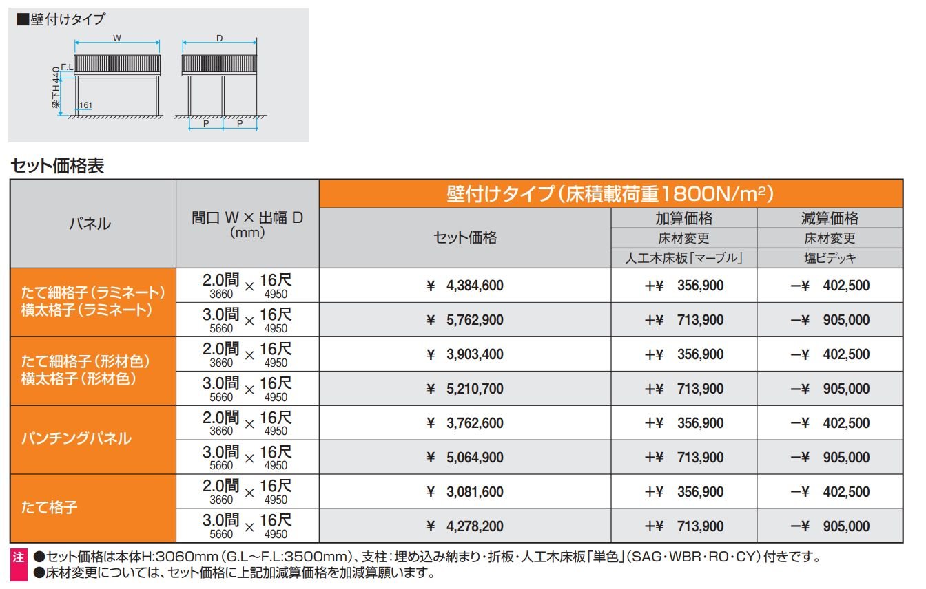 グランフローア 壁付けタイプ 【2022年版】_価格_1