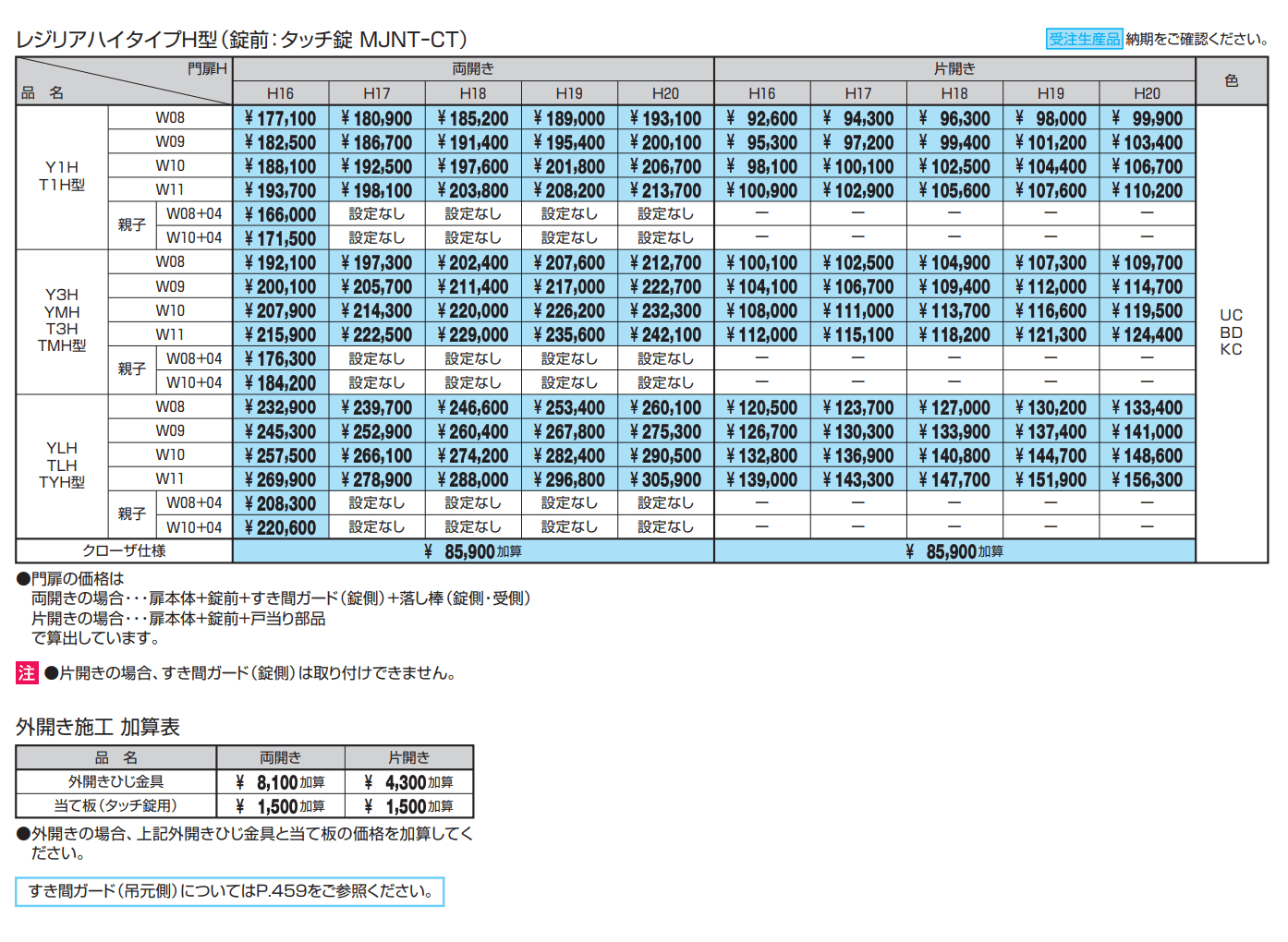 M.グローリア【2022年版】_価格_14