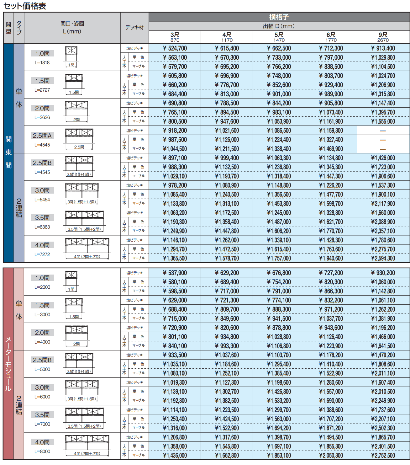 オルネ(柱建て式 ショートタイプ〈横格子〉) 【2022年版】_価格_1