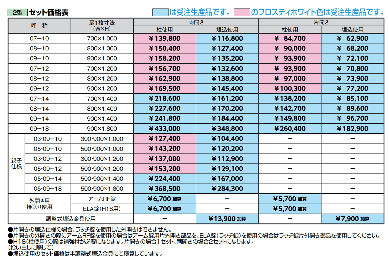 ラフィーネ門扉 2型【2022年版】_価格_1