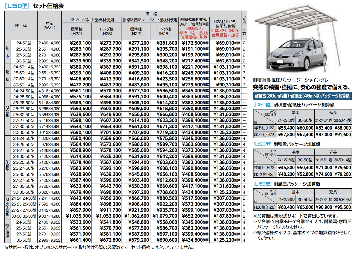 ネスカR 1台用【2022年版】_価格_1