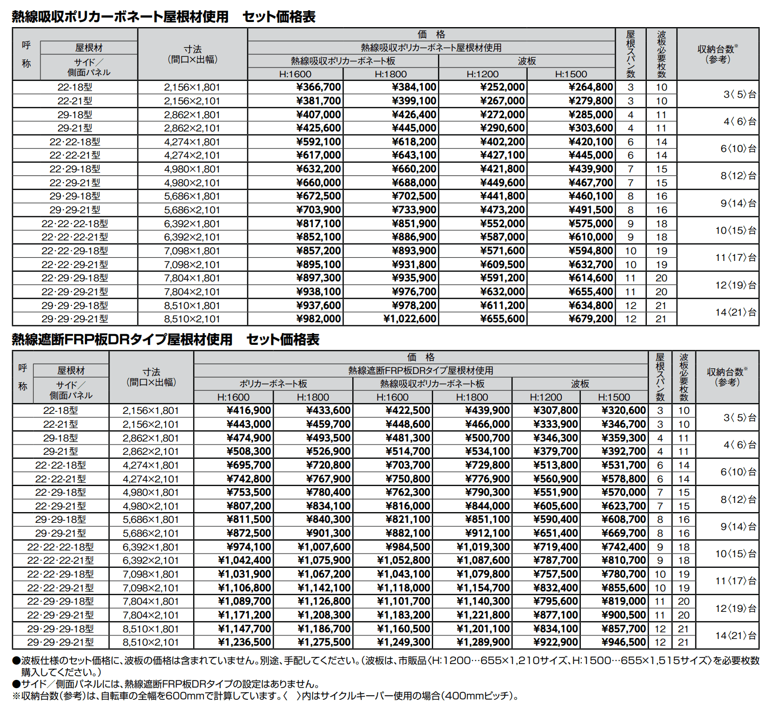 フーゴ R パーク【2022年版】_価格_2