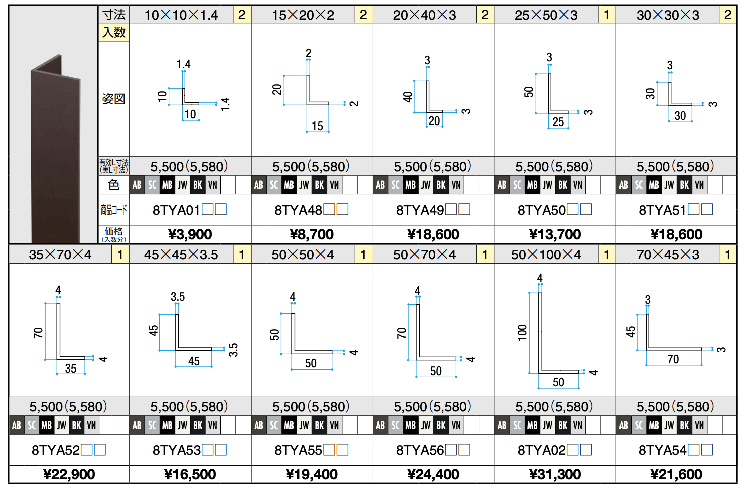 汎用形材 Lアングル(アルミ)【2022年版】_価格_1