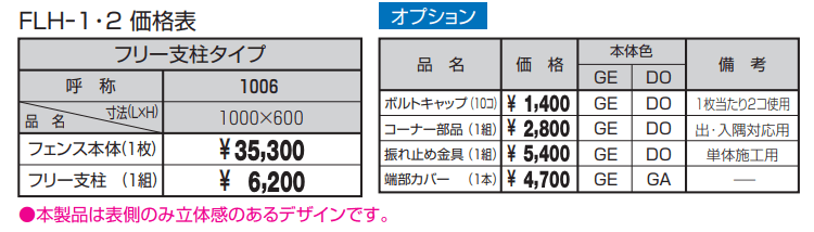 ラビロス1型【2022年版】_価格_1