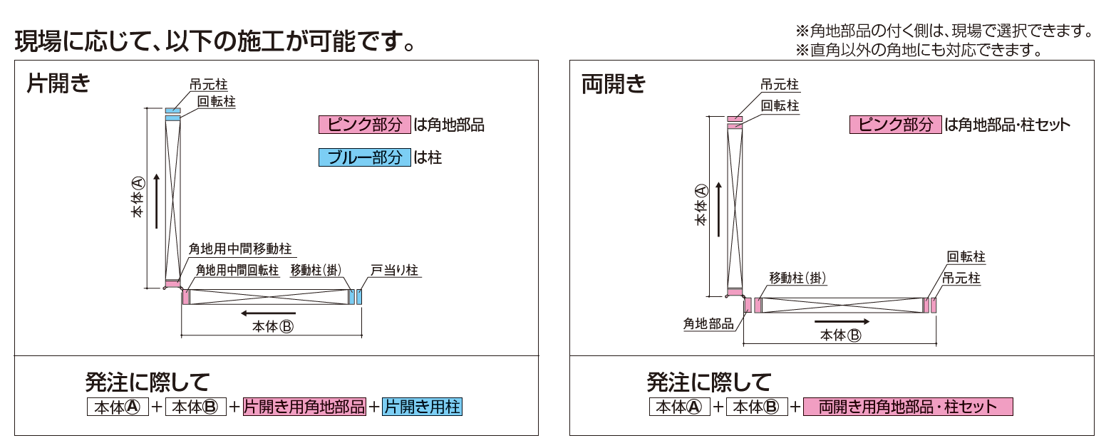 ニューハピネスHG(角地仕様 キャスタータイプ)【2023年版】_価格_3