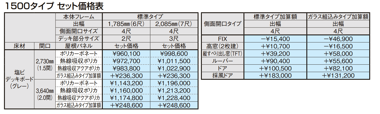 サニージュ ハーフ囲い納まり(ランマなし)関東間【2022年版】_価格_2