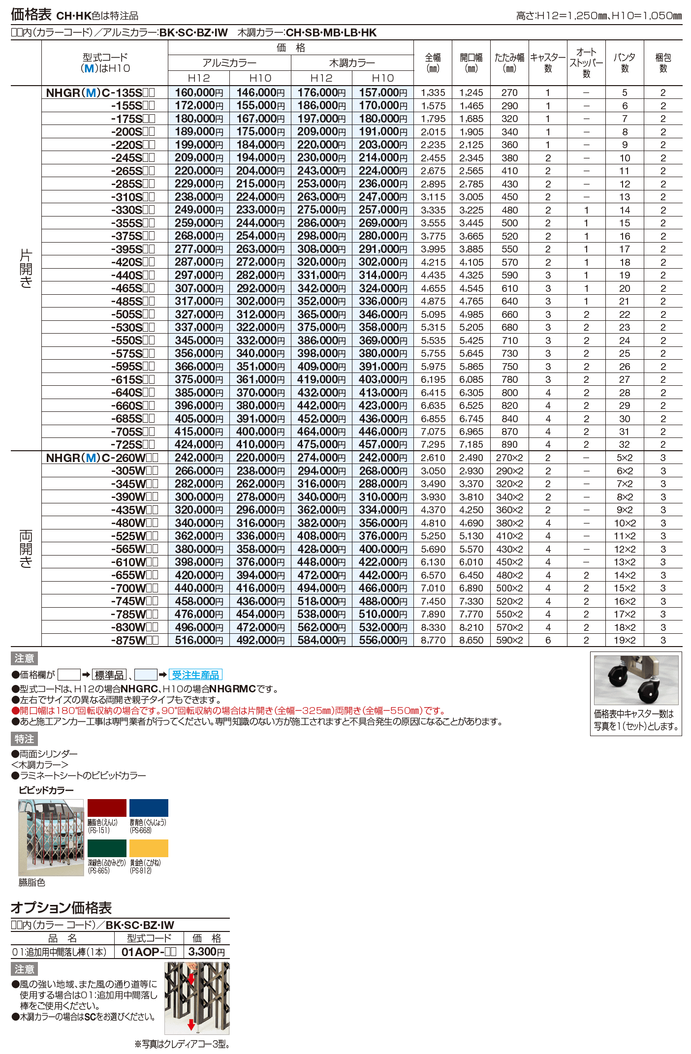 リフォーム対応 ニューハピネスHG-R(キャスタータイプ)【2023年版】_価格_1