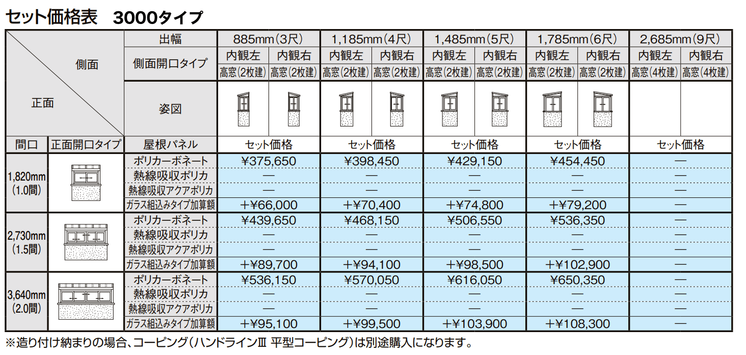 サニージュ F型 造り付け納まり 関東間【2022年版】_価格_3