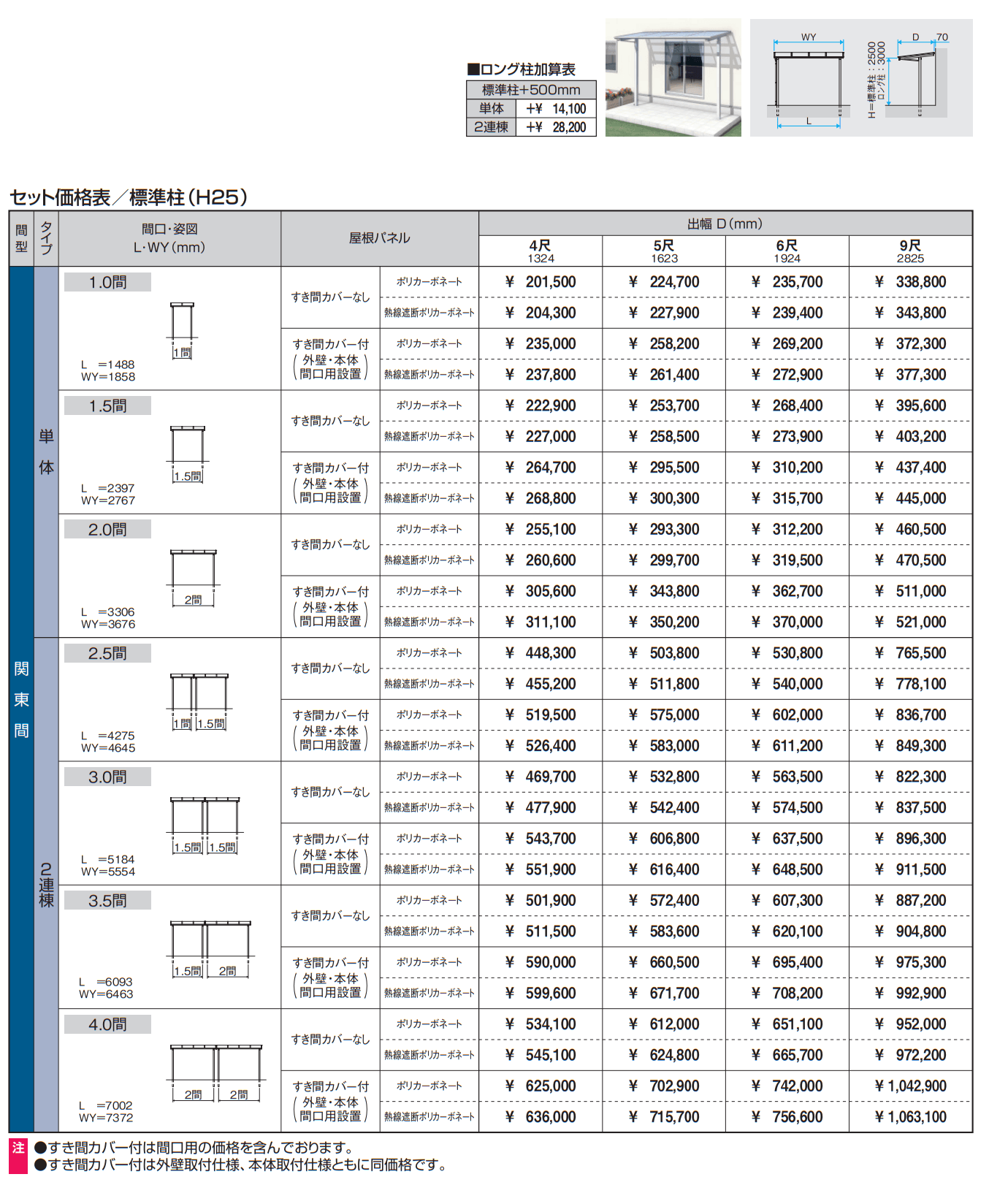 セパーネ(TVHN型 600タイプ)【2023年版】_価格_1