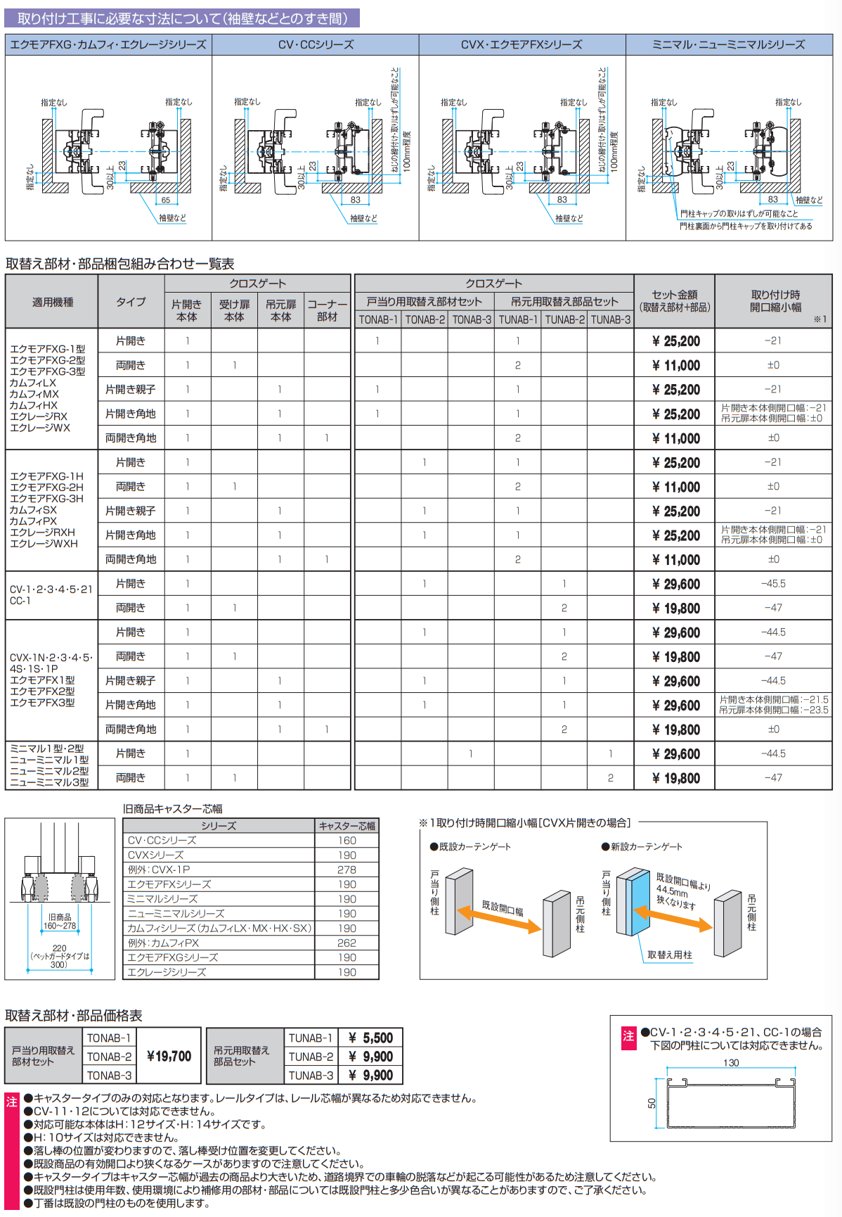 カーテンゲート取替え用柱【2022年版】_価格_1