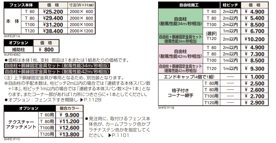 シンプレオ フェンス2F型 たて格子 【2022年版】_価格_1